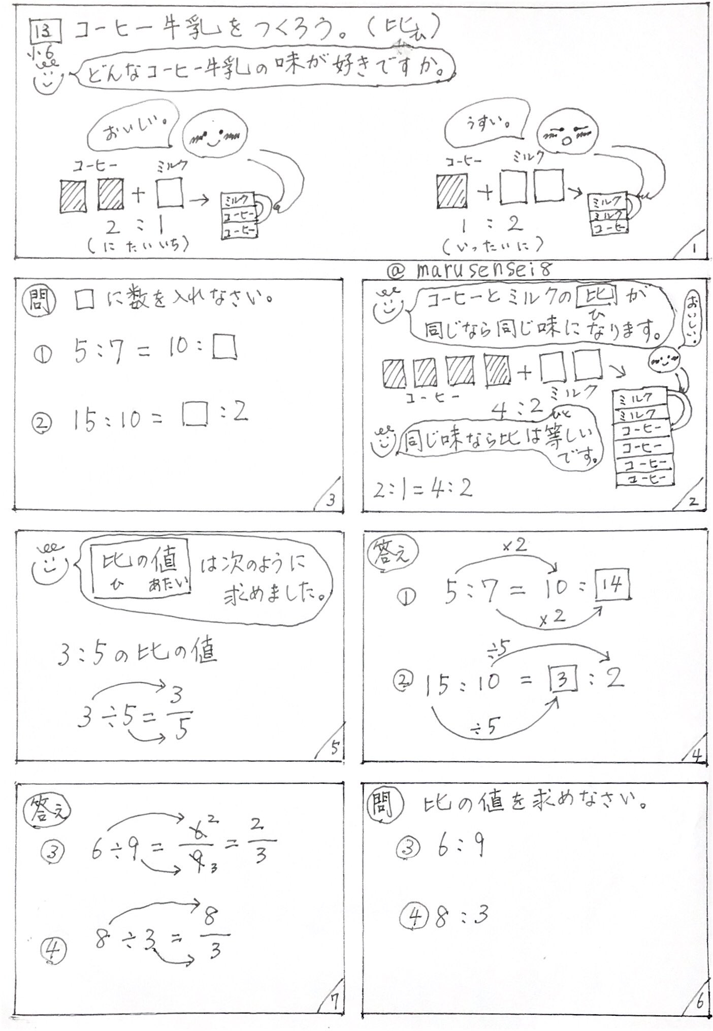 تويتر まる先生 على تويتر 13 コーヒー牛乳を作ろう 比 比 比の値 小学算数 まる練算数 まる練 小学6年生 比率 割合 T Co 2evmycj9g0