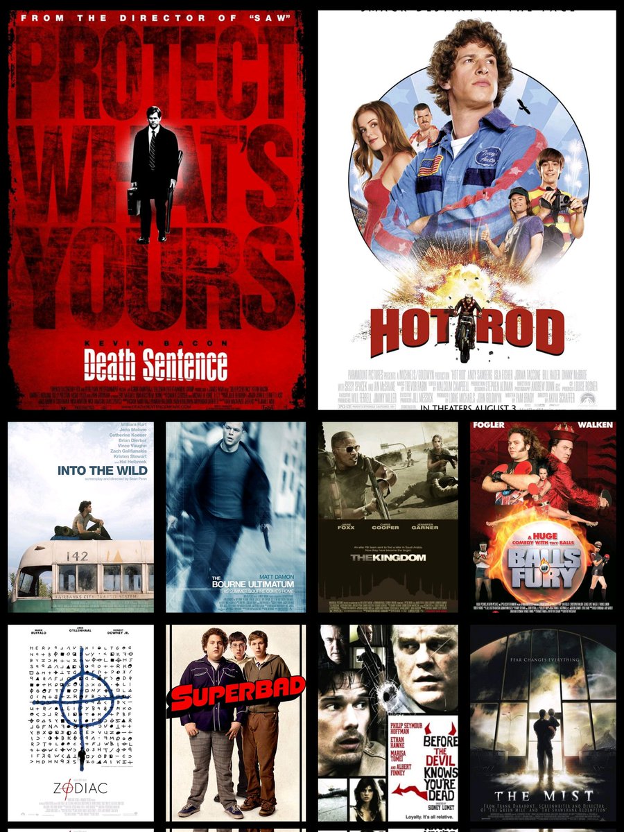 JamesLisle79's tweet photo. My Top 10 films from the year 2007
#FilmTwitter 
#Top10Films
#00sFilms https://t.co/2yCRwcRTDt