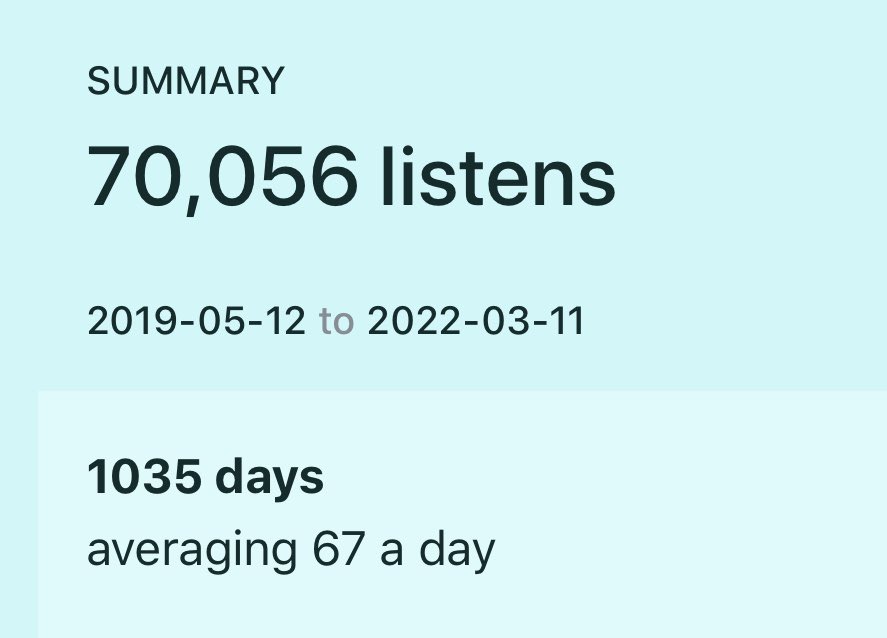 70 K pox! Kiva nähdä että kuunteluja tulee edelleen tasaisesti, vaikka tämän julkaisusta on pian 3 (!) vuotta. Tässä taustalla 2. kauden kässäri kypsyy, kaskeamisen taktiikalla eli hitaasti ja huolella.
📝🎧🎤🎙📻
#pilipalisaatio #podcast #kuunnelma