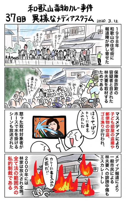 #100日で再生する日本のマスメディア 37日目 和歌山毒物カレー事件 異様なメディアスクラム 
