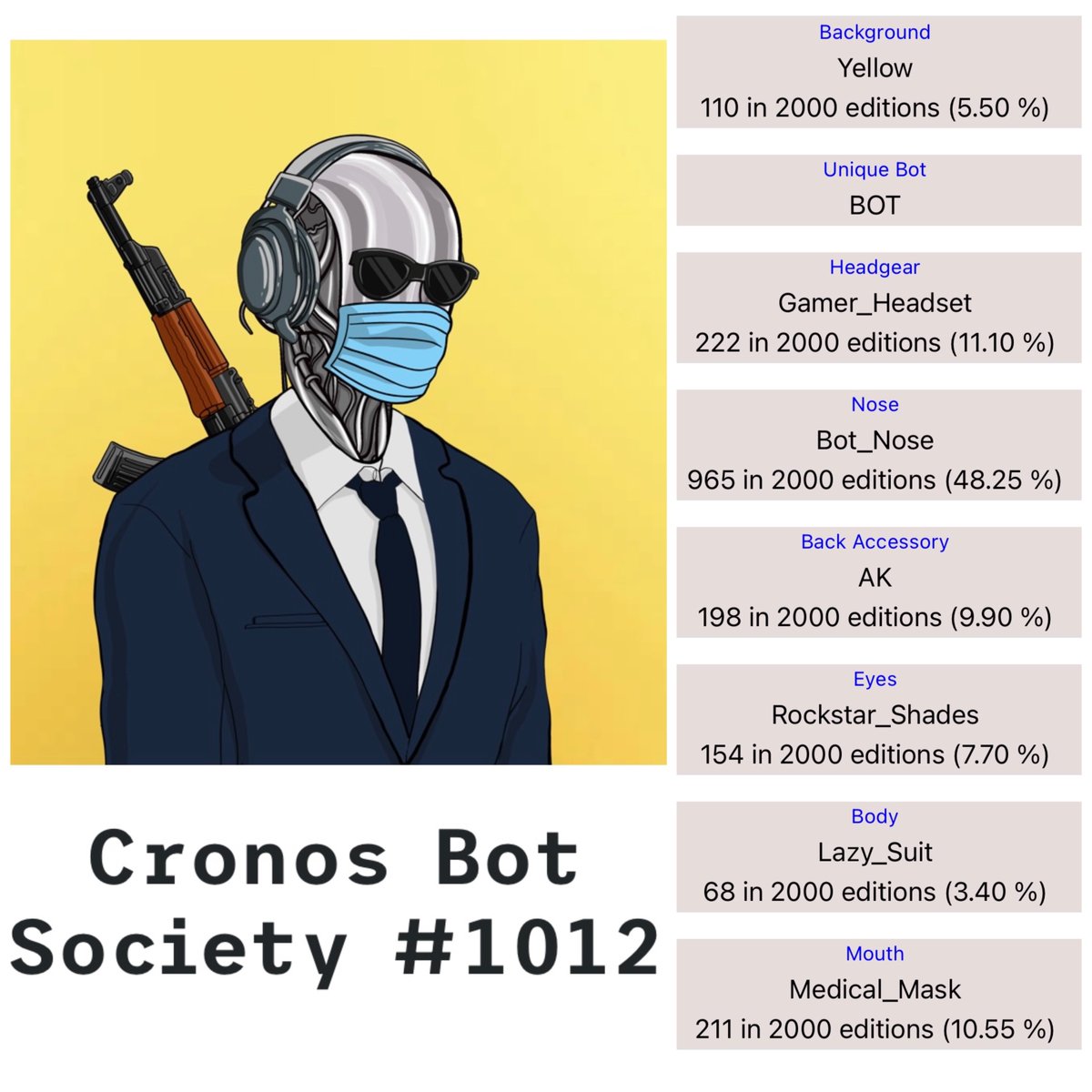 BlazingMatt75's tweet photo. Check my Bots out from WL sale π₯ @CronosBots Public mint tonight 23UTC #cro #CRONOS #Cronosbots #crobot https://t.co/4zdKQMFp1Z