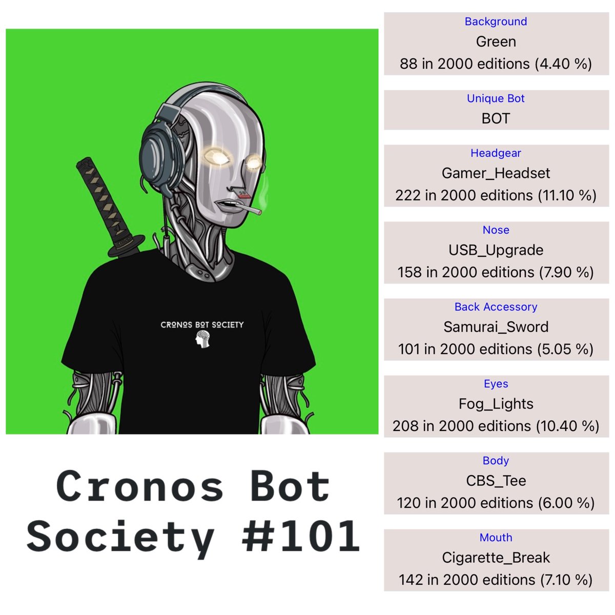 BlazingMatt75's tweet photo. Check my Bots out from WL sale π₯ @CronosBots Public mint tonight 23UTC #cro #CRONOS #Cronosbots #crobot https://t.co/4zdKQMFp1Z