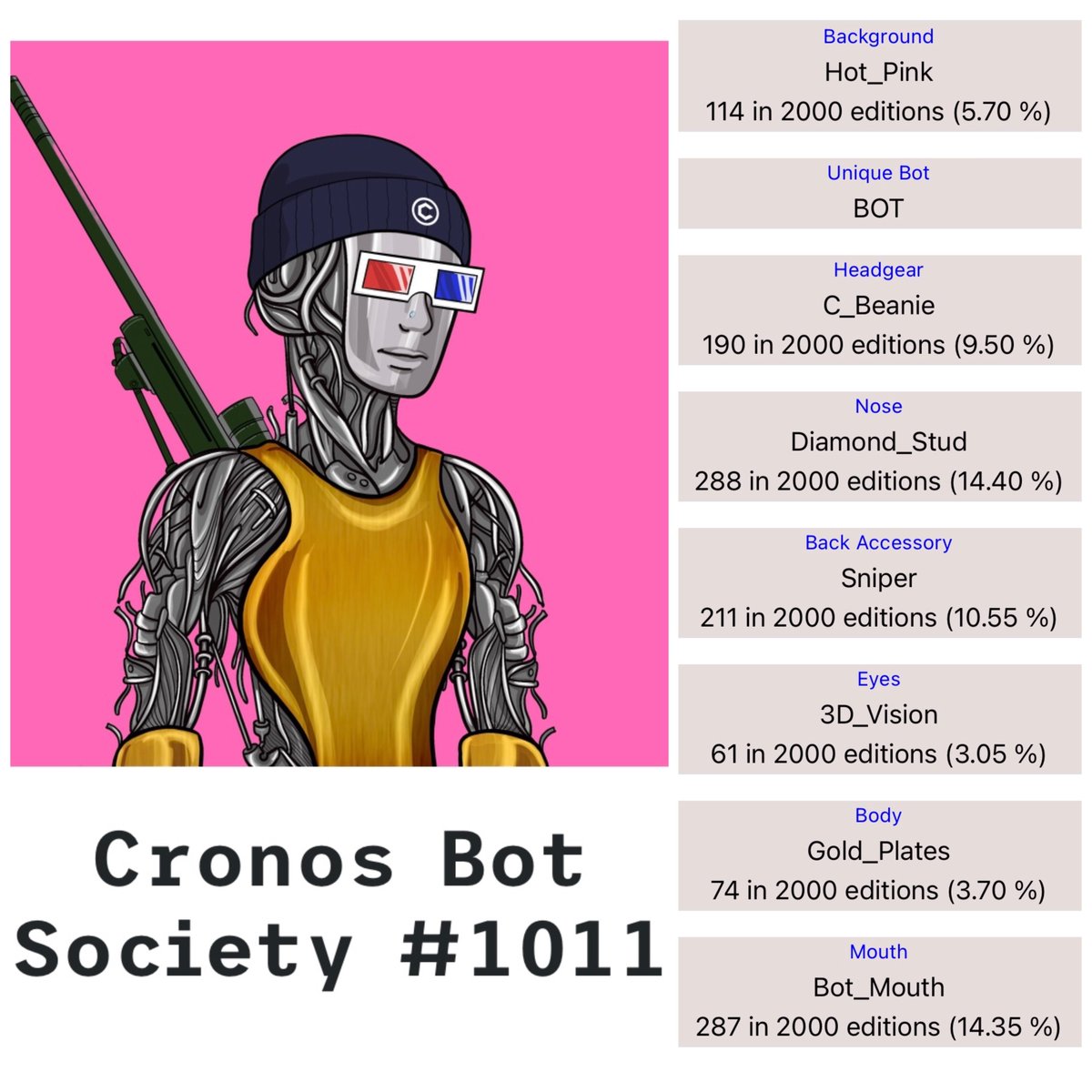 BlazingMatt75's tweet photo. Check my Bots out from WL sale π₯ @CronosBots Public mint tonight 23UTC #cro #CRONOS #Cronosbots #crobot https://t.co/4zdKQMFp1Z