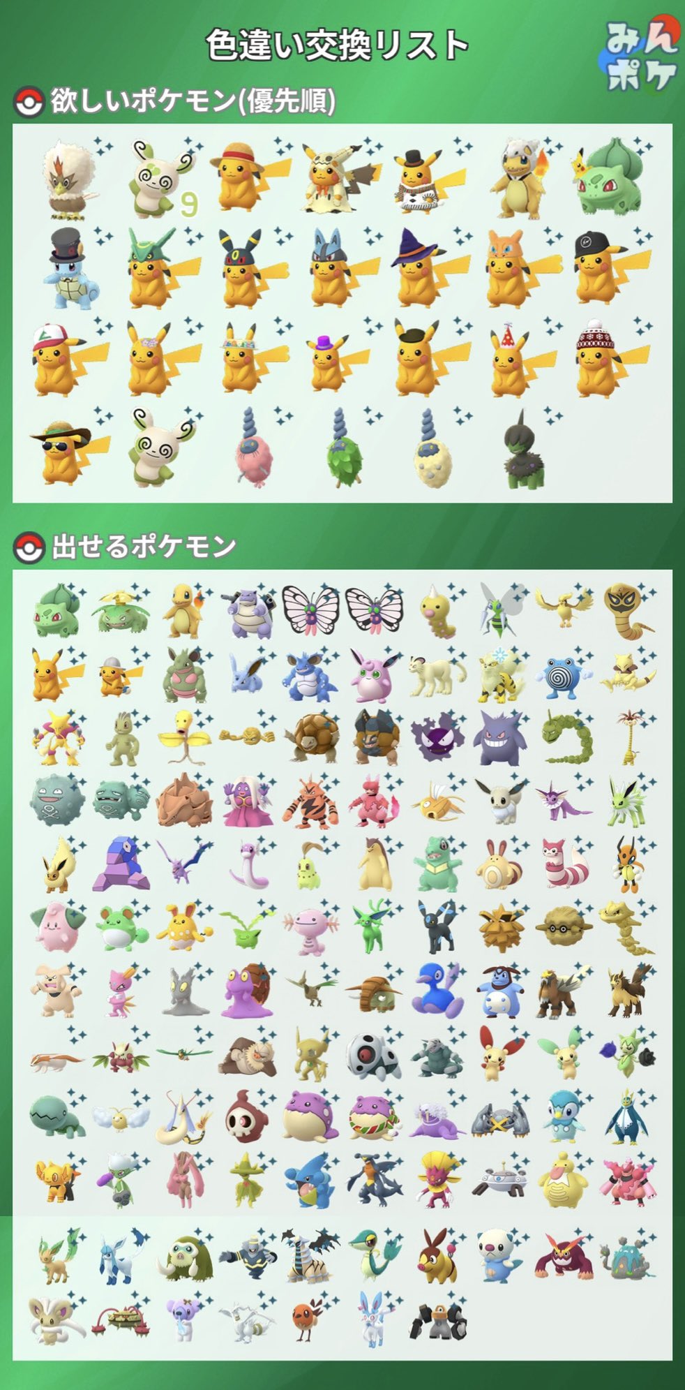 茂造 ポケモンgo名古屋 Shigezo1506 Twitter