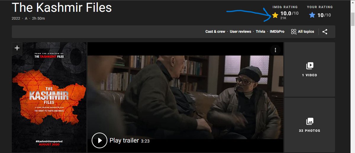 Saketojha7's tweet image. Power of Indians. Will set a record in the world. Please go and give 10 stars on IMDB. #KashmirFiles