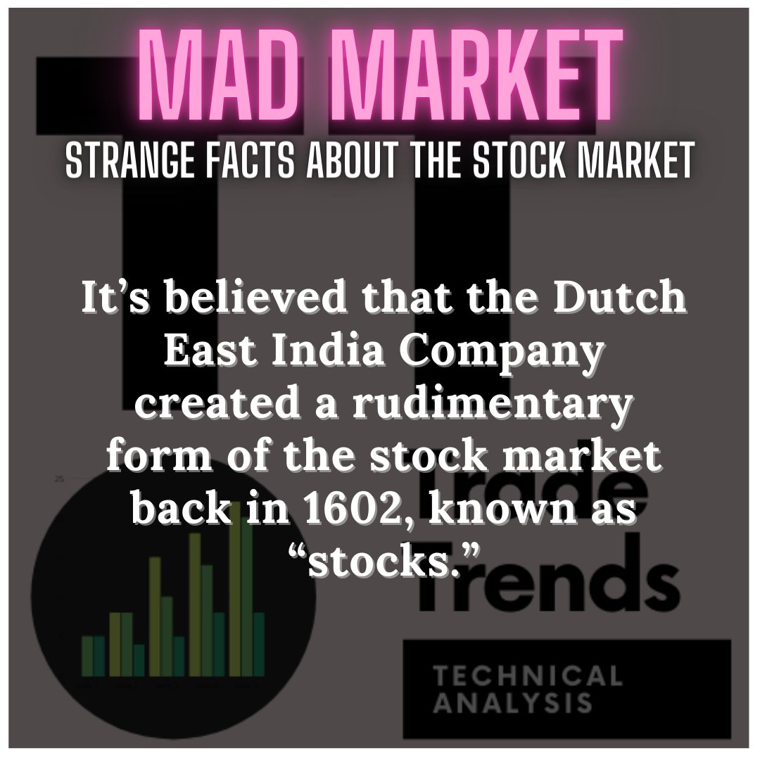 TradeTrends4's tweet photo. Mad Market https://t.co/acLUrVYaVg