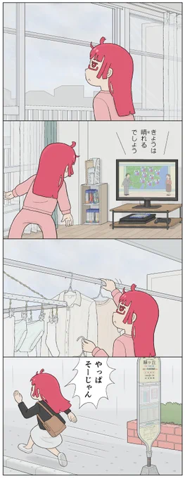 天気予報の印象 