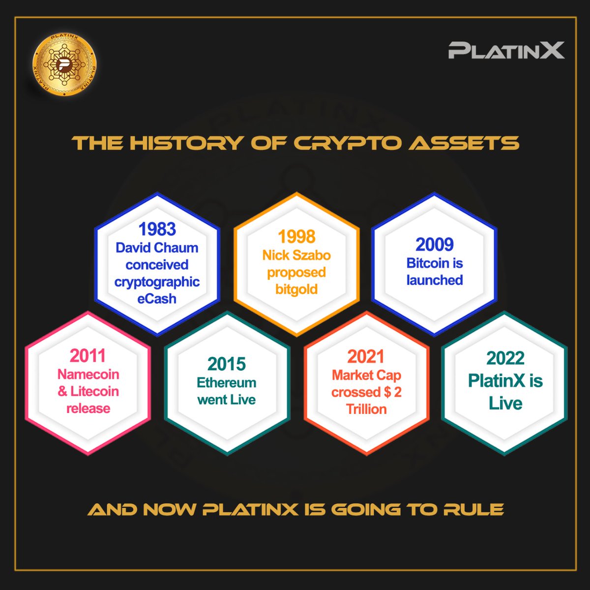 In 1983 David Chaum conceived eCash and hence planted a seed for this  tokenization era. Let us take a look at the history of crypto assets.  #platinx #ptx #crypto #platinxcrypto #cryptoasset #Blockchain #