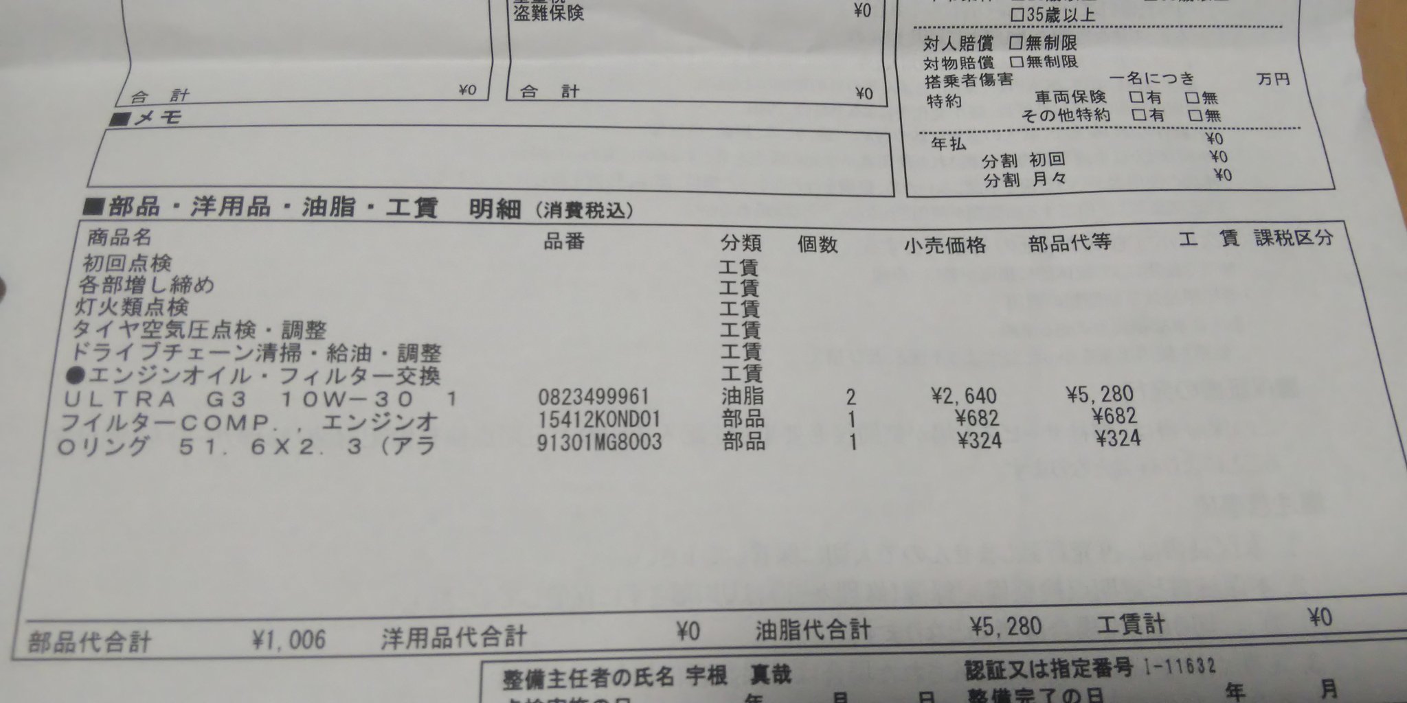 ホンダドリーム Twitter Search Twitter