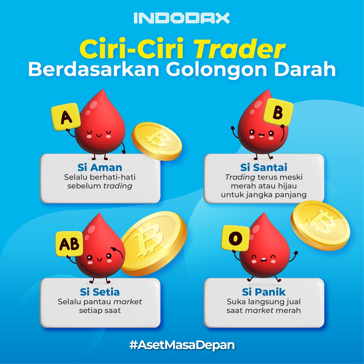 indodax tweet media