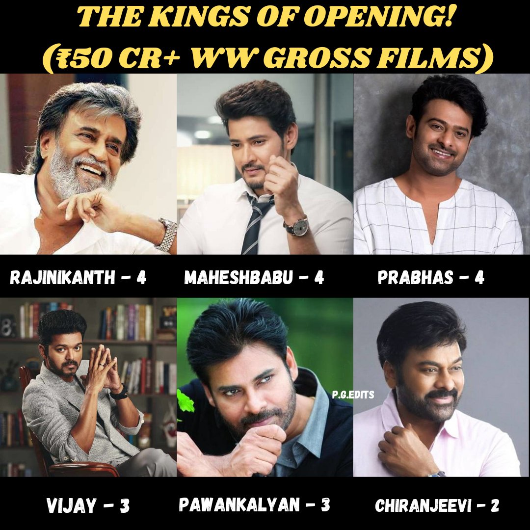 Pandu_4005's tweet photo. The Kings of Opening! (₹50 Cr+ WW Gross Films)
#MaheshBabu 4(1 Bilingual 3 Single Lang.) 
#Rajini 4 
#Prabhas 4

#Vijay 3
#Pawan 3

#Chiru 2

https://t.co/Kh1nIvUAs0 https://t.co/axcUrZL9hc