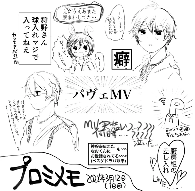 今日のプロミの  感情のままの記録 