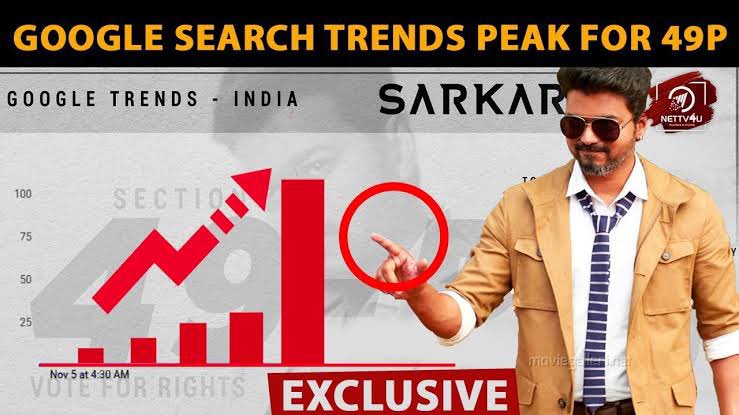 vjprakashmusic2's tweet photo. Then #49P by #Sarkar by #ThalapathyVijay𓃵 🎖👌🏼👏🏻
Now #KavalanSoSApp by #EtharkkumThunindhavanblockbuster #Surya 👏🏻👏🏻
Leading by example 👌🏼👌🏼🎖
https://t.co/uSr9sFgVY3 https://t.co/E1KX3K4AAj