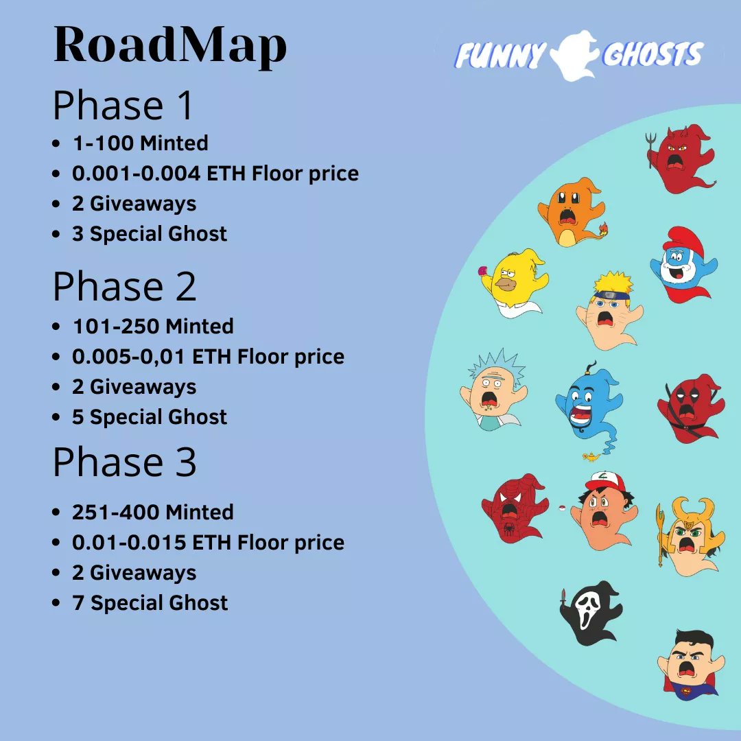 Funny Ghosts tweet media