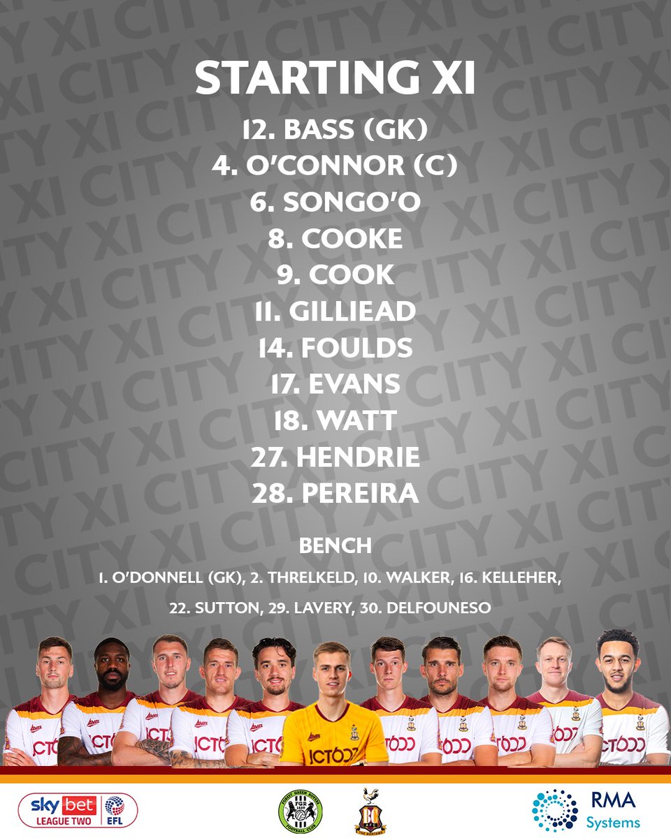 Bradford City AFC tweet media
