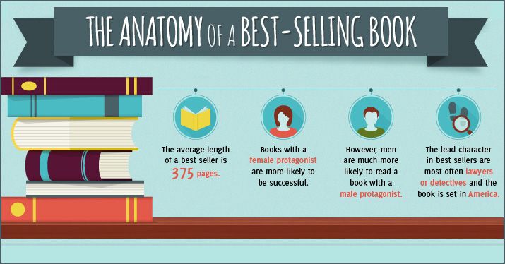 Mumble Books - Book Store tweet media