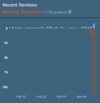 Leon Hurley tweet media