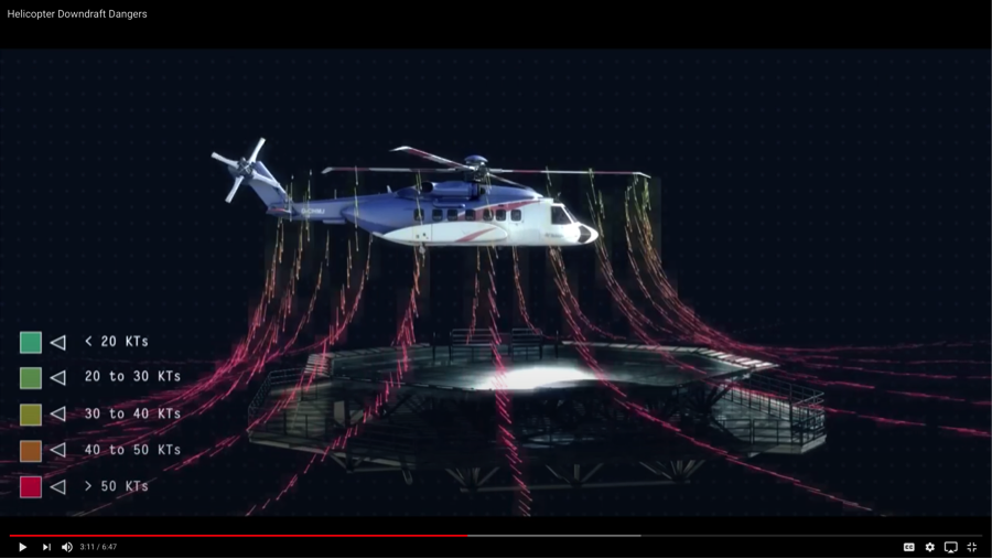 USHST Special Video: This could be a problem in any location and with any #helicopter – “The Dangers of Helicopter Downwash.” Fly carefully this weekend. 
youtube.com/watch?v=09bvuY…