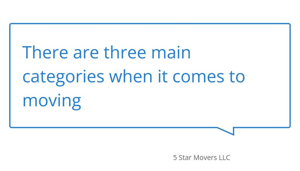 MoversBronx's tweet image. Top 3 Moving Options That Might Help You: lttr.ai/uEUl

#movingoptions #Nyc #Brooklyn #Newyork #Queens #Bronx #Newyorkcity #Moversbronx #Statenisland #Harlem #Manhattan