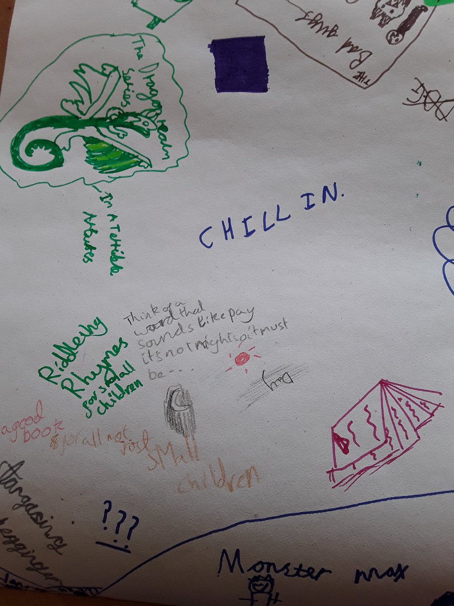 dringlibrary's tweet photo. We've had a great week welcoming @dringyscouts Cubs all week, teaching them about the library and helping them earn their #bookreaderbadge . Here's a fab poster the Friday group worked on, celebrating some of their favourite books. #Community #Reading #LoveYourLibrary https://t.co/GF3e1Rz7ZV