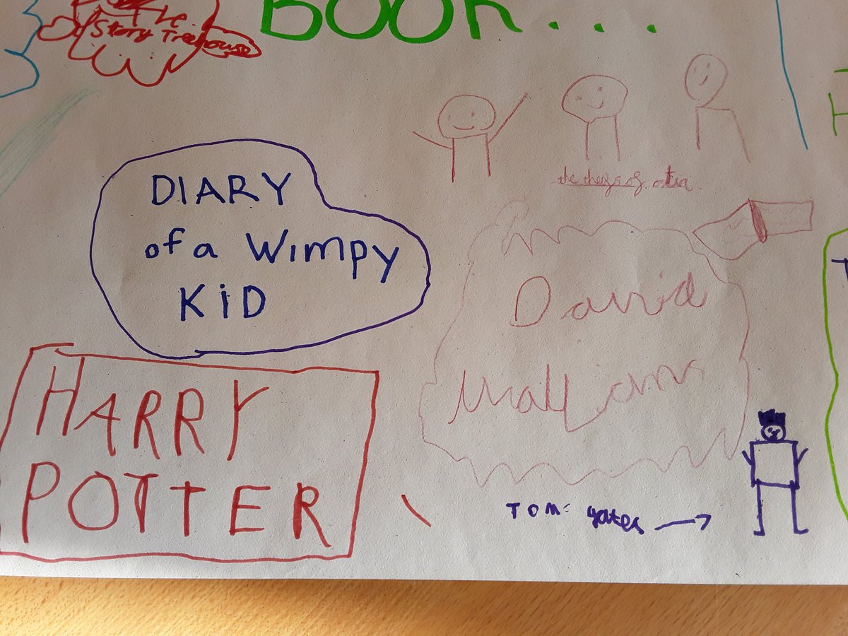 dringlibrary's tweet photo. We've had a great week welcoming @dringyscouts Cubs all week, teaching them about the library and helping them earn their #bookreaderbadge . Here's a fab poster the Friday group worked on, celebrating some of their favourite books. #Community #Reading #LoveYourLibrary https://t.co/GF3e1Rz7ZV