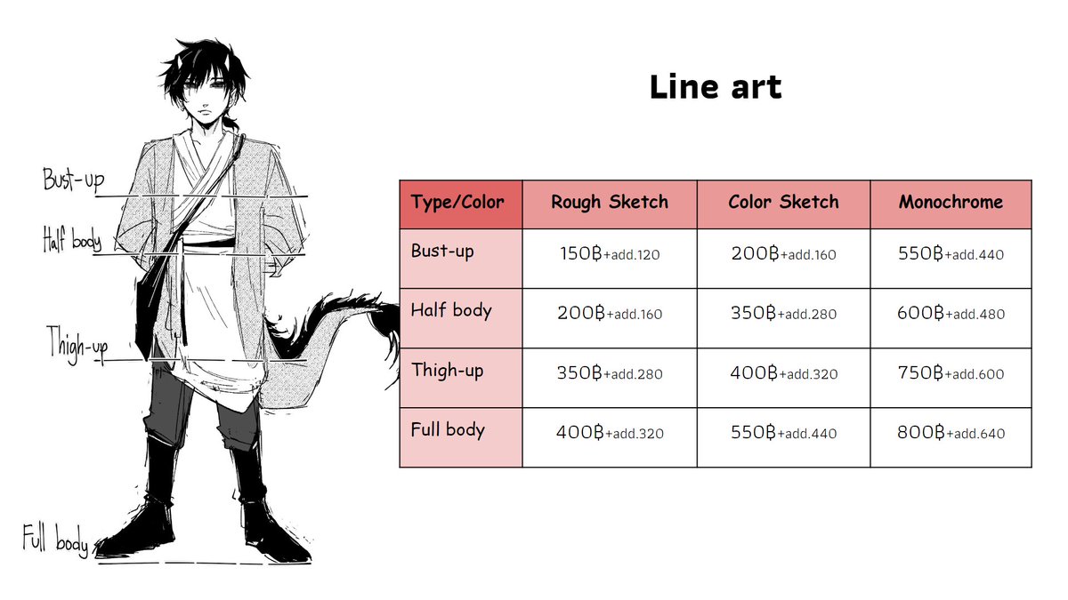 📢Myneko Commission

มีงานหลายสเกลสามารถดูตัวอย่างและรายละเอียดเพิ่มเติมที่
 >> https://t.co/yqxWL1TMKr

🔎ตรวจดูคิว>> https://t.co/UXOCoq8BIK

สนใจจองทักหรือสอบถามได้ทางDMได้เลยค่ะ รับเรื่อยๆเลย
#commissionTH  #Commission #commissionsopen 