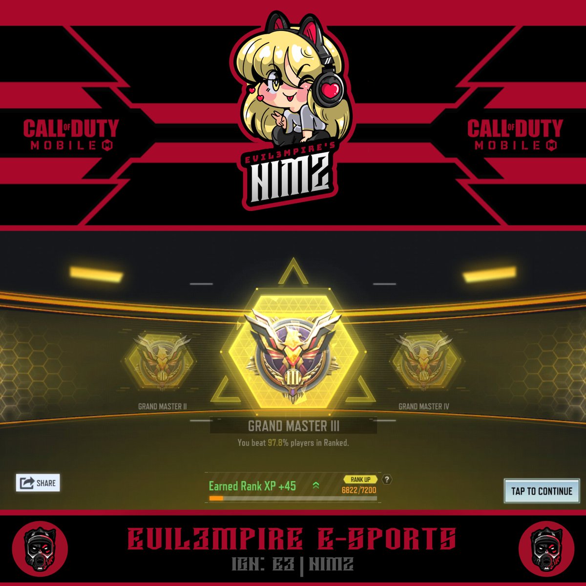 Nimz2016's tweet photo. Woooo hooo I'm almost there 😍😍😍 thank you to all my MP friends that help carry me to legendary every season ❤❤❤ and thank you to all my new friends too 💗💗 @EVIL3MPIRE_ ❤❤ #evil3mpiremisfits #codmobile #callofdutymobile #codm #roadtolegendary #gamergirls https://t.co/xvrIfqivOF