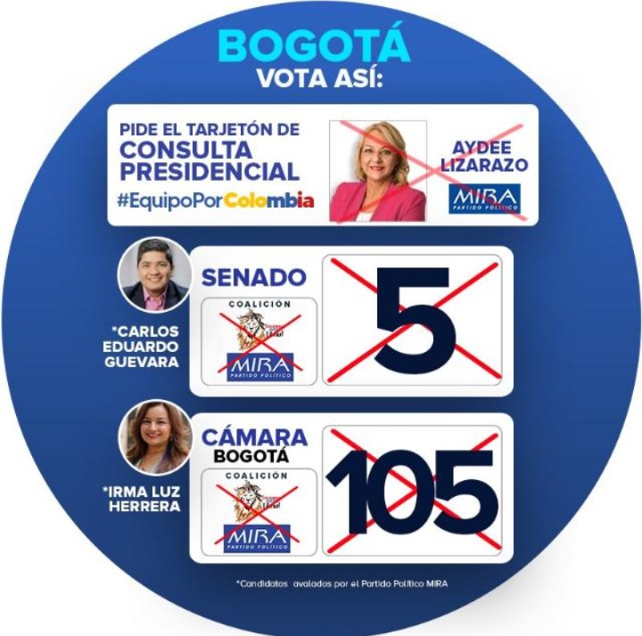 LideresEngativa's tweet photo. Estamos a menos de 27 horas para que podamos ejercer el deber como colombianos y salir a las urnas para votar, por amor a mi país y buscando siempre lo mejor, yo votaré al Senado por #5 @carlos_guevara y para la cámara de representantes con #105 @irmalherrera del @PartidoMIRA https://t.co/Y2gVCuKcdZ