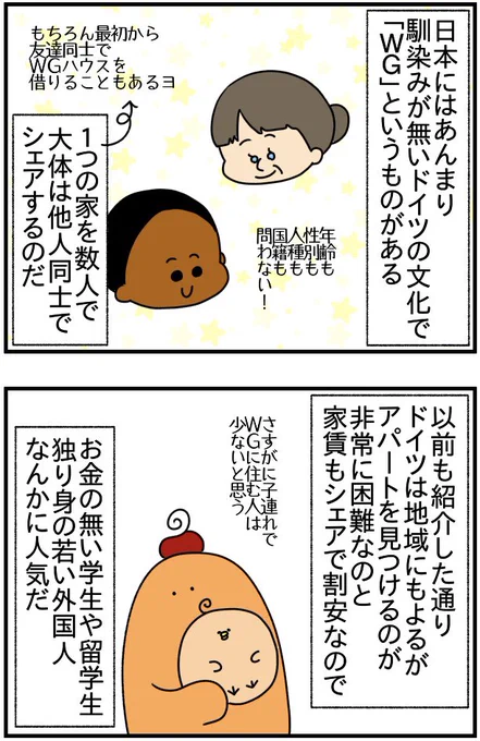 ドイツのWG(ルームシェア・ハウスシェア)事情① 