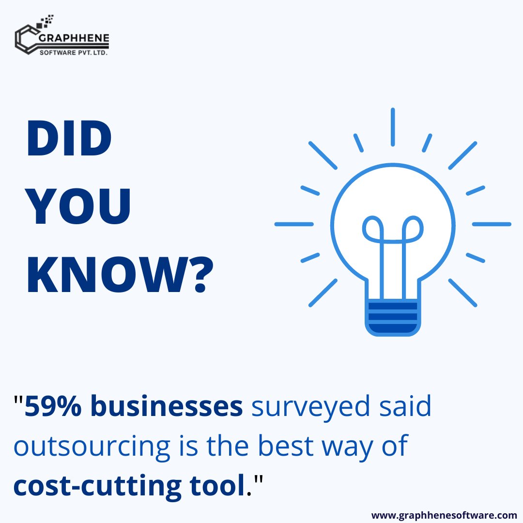 Graphhenesoft's tweet image. A short budget doesn&apos;t mean that you have to compromise on the quality! 
Hire the most talented professionals from across the world and outsource your workload with the help of Graphhene!✨💫

#Graphhenesoftware #BpoServices #InboundSupport #outboundsales #transcription