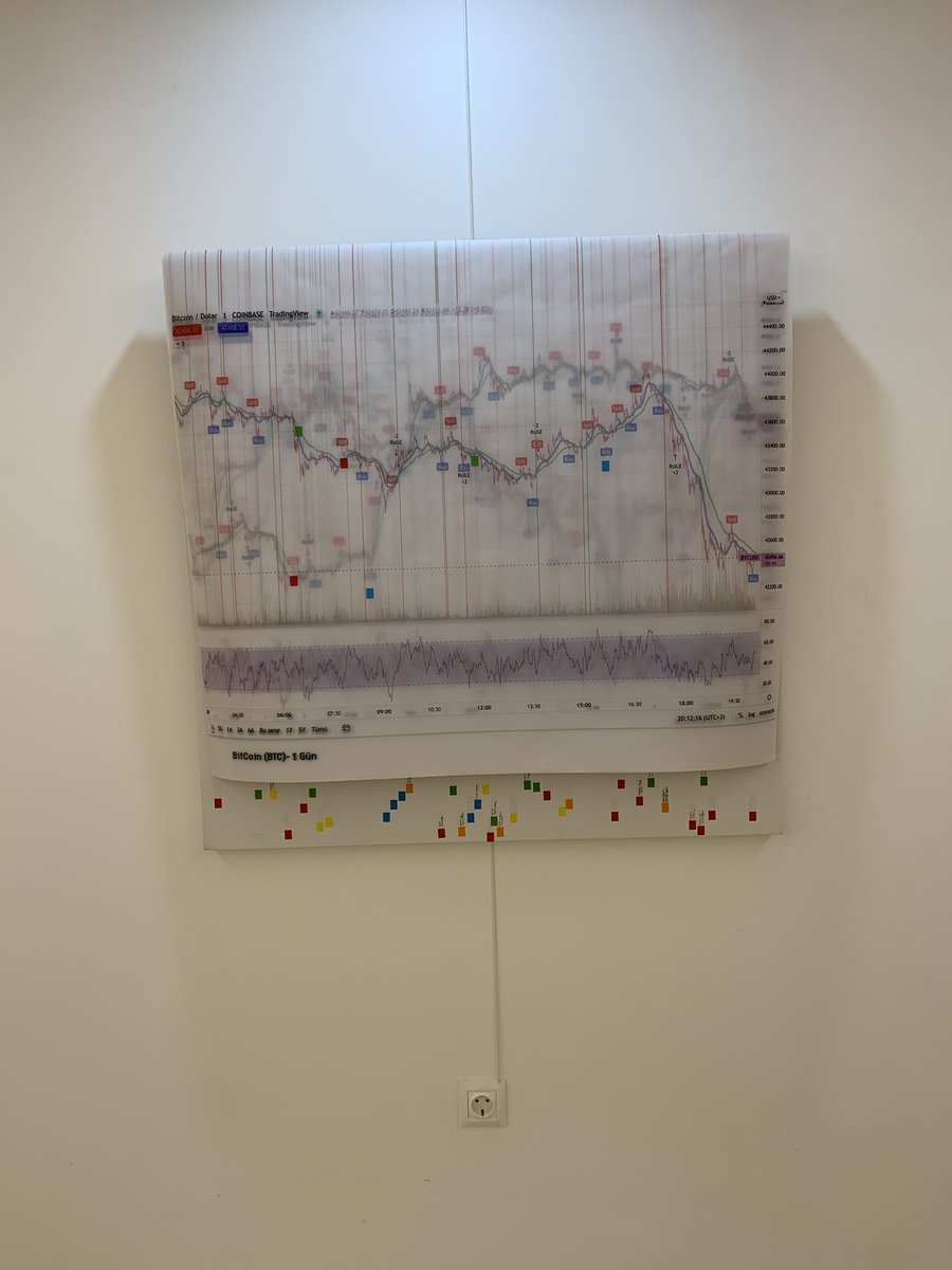 CerenTeKa's tweet photo. Sergiden #nftexhibition #NFTCommunity https://t.co/In5wcaFrch