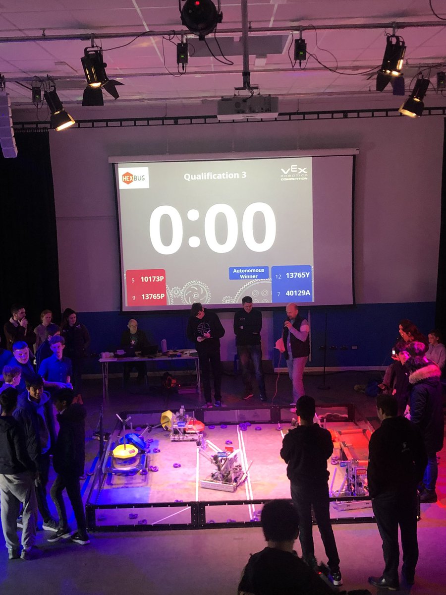 And we’re underway <a href="/Cotswold_School/">The Cotswold School</a> classic!