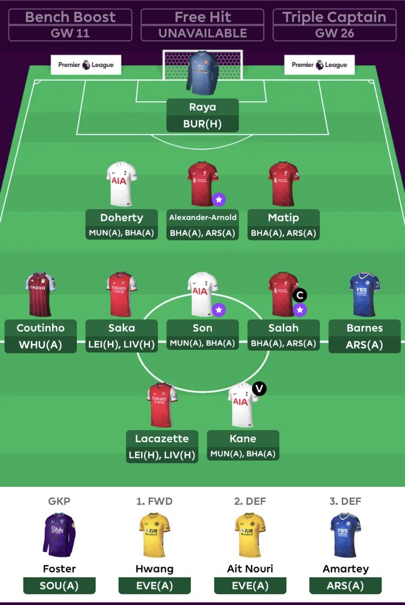 GrandioseCloth1's tweet photo. #DGW29
#WCTeam
🌍OR 19.3k 😔
#FPLCommunity
#FPL https://t.co/RNDRgnDupH