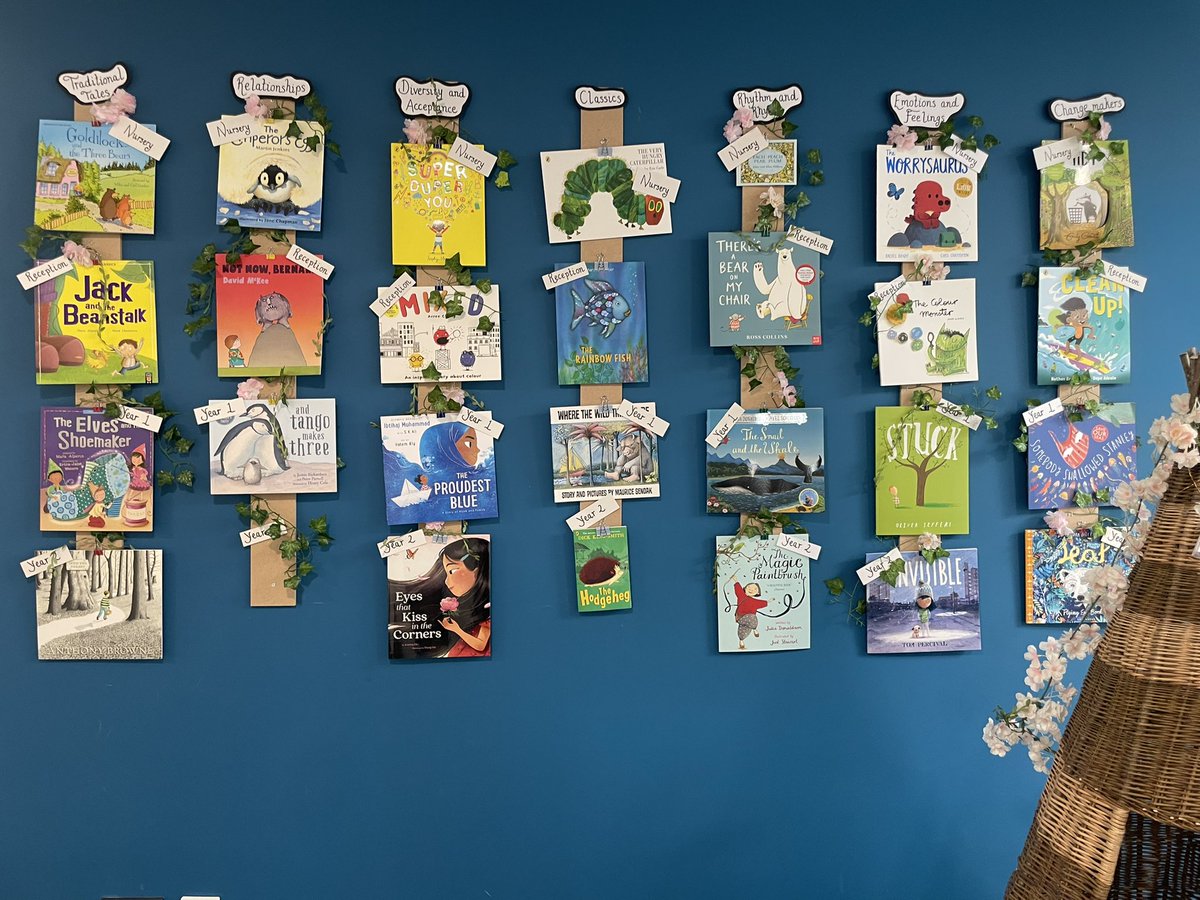 Nikkie Godbold tweet media