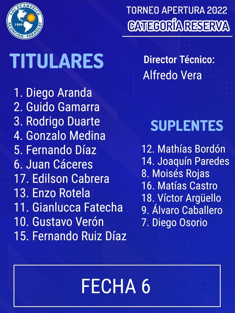 Reserva, Fecha 14 del Torneo 2022