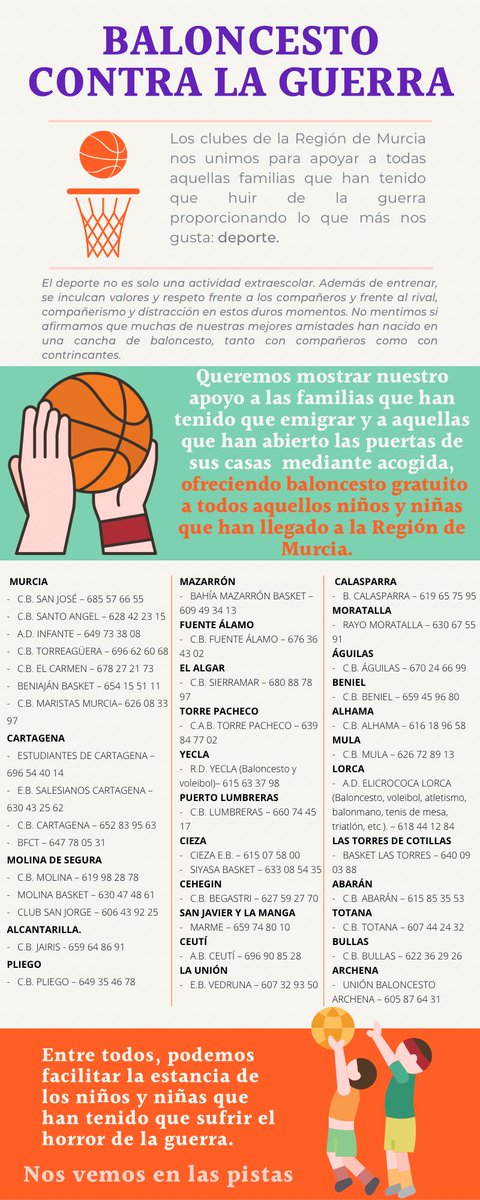 costerasur1987's tweet photo. BALONCESTO CONTRA LA GUERRA

La familia del baloncesto murciano se une para apoyar q todas aquellas familias que han tenido que huir de la guerra.

Más información en la web

https://t.co/fiCRUazaB0 https://t.co/iQClV3w836