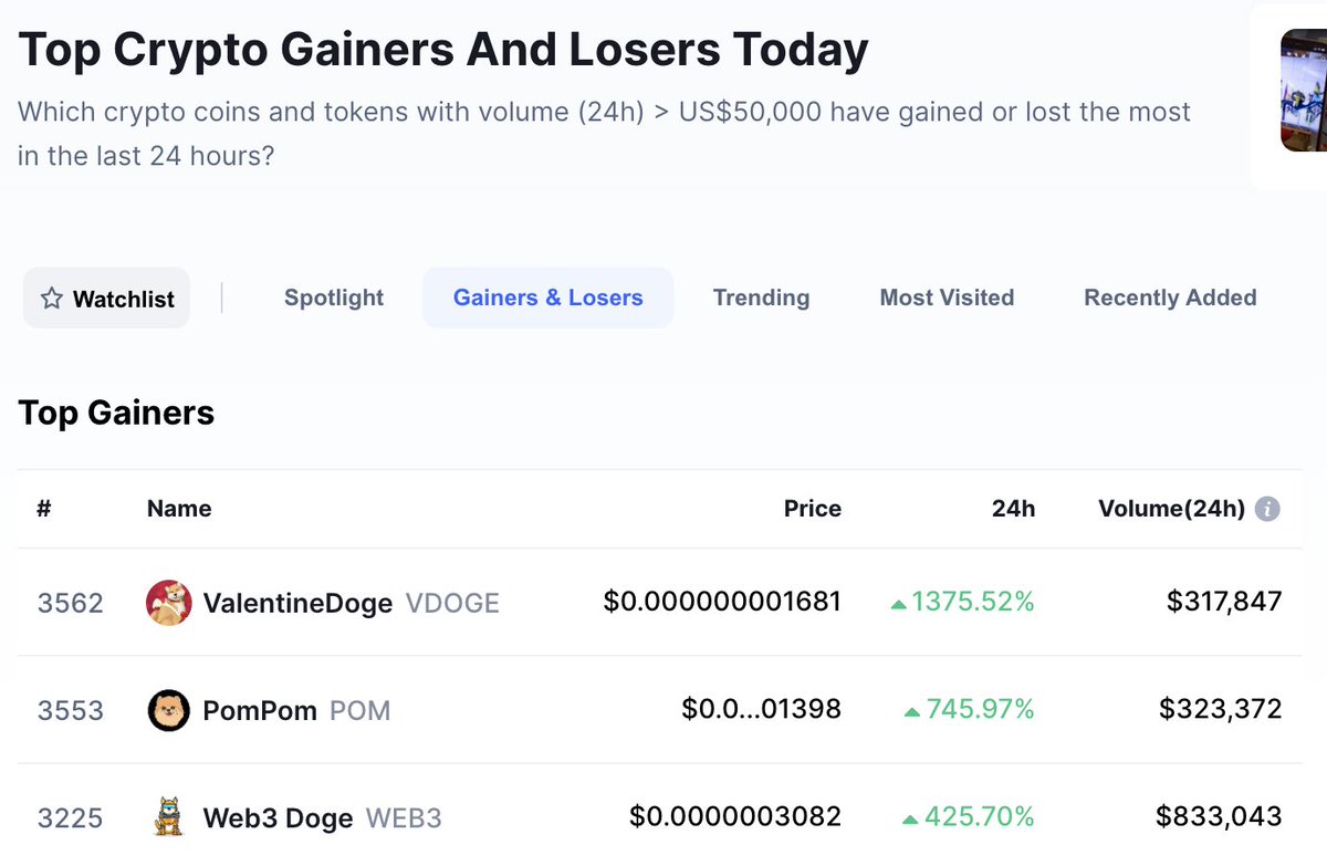 Web3 Doge tweet media
