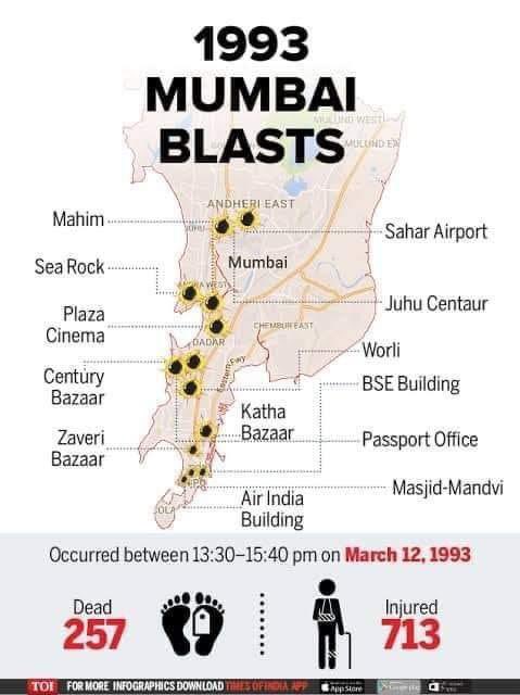 29 years of #IslamicTerrorism in Mumbai, India!!

Never forget, Never forgive!!

#1993MumbaiBlasts #Pakistaniterrorism #Pakistan #Terrorism