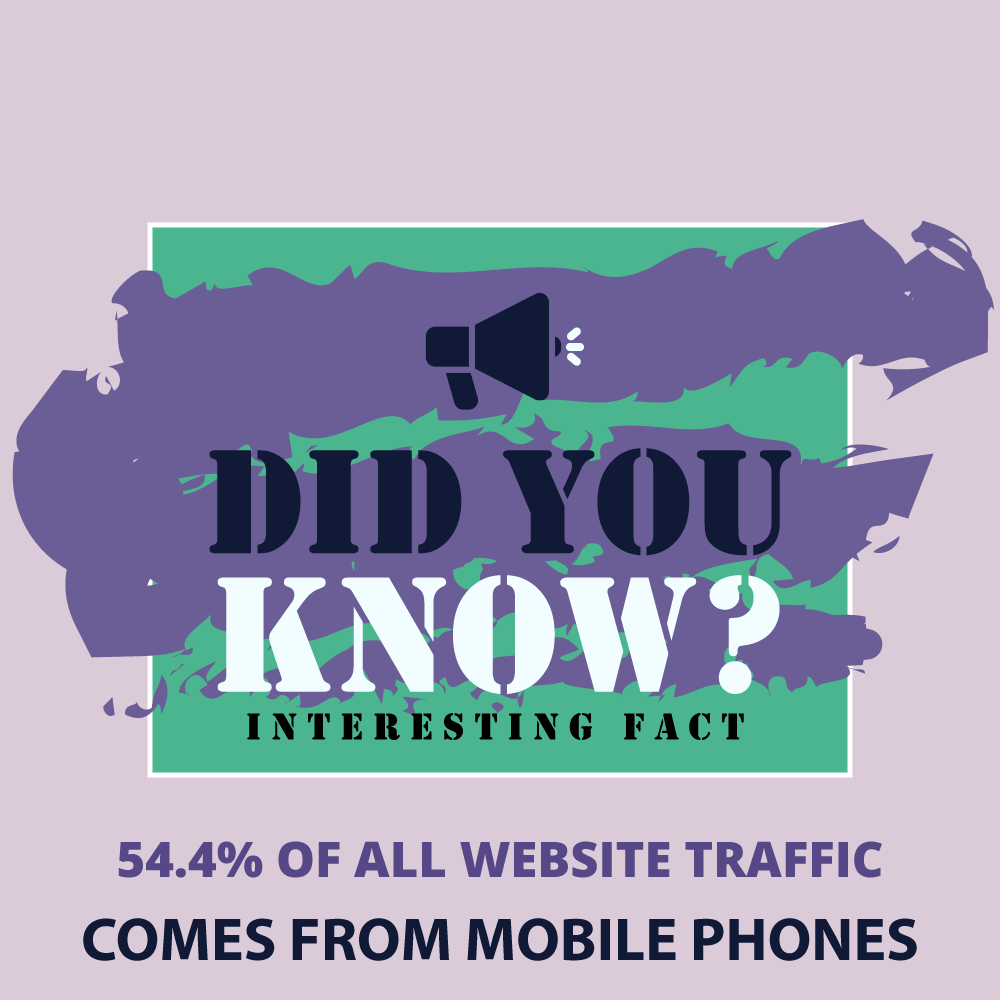 opentechcorfu's tweet photo. ?DID YOU KNOW?
Σύμφωνα με τη https://t.co/BTwZxKi9H0 το 54,4 % της επισκεψιμότητας των ιστοσελίδων προέρχεται από φορητές συσκευές!

#DidYouKnow #mobile #mobilefriendly #website #opentech https://t.co/6Atv77xfUe