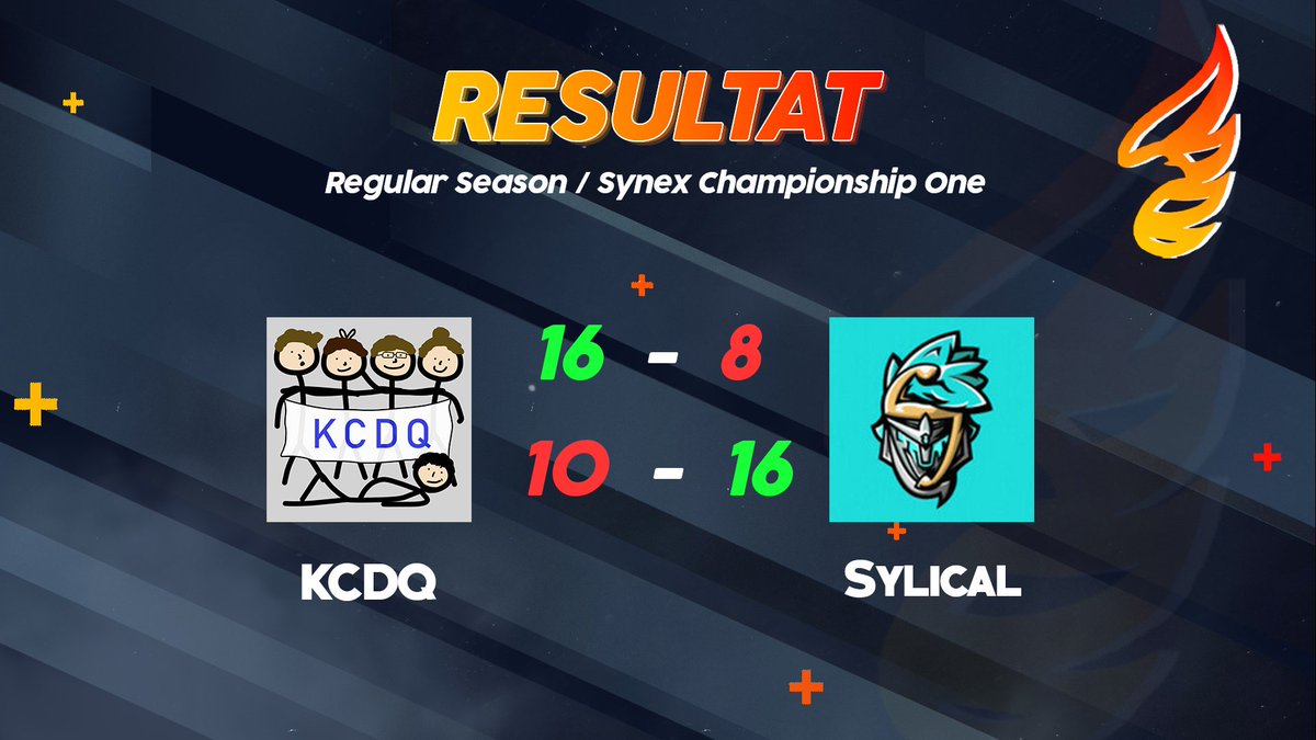 SynexLeague's tweet photo. #KCDQ and @OrgSylicaL fought well and left with a map each! https://t.co/swWudNXgZD