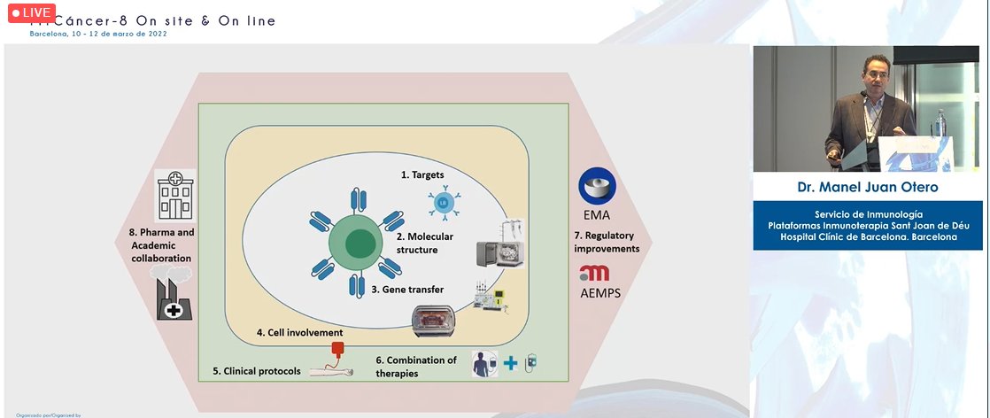 InfoGetica's tweet photo. #FITCancer8 Dr Manel Juan (@Manel_JuanOtero , @hospitalclinic, @hematoclinicbcn), our main national expert in CARTs,  is reviewing the State of the Art at 2022 of CAR T-cells. We are absolutely happy to count with you! https://t.co/ZYtgwg5Ztr