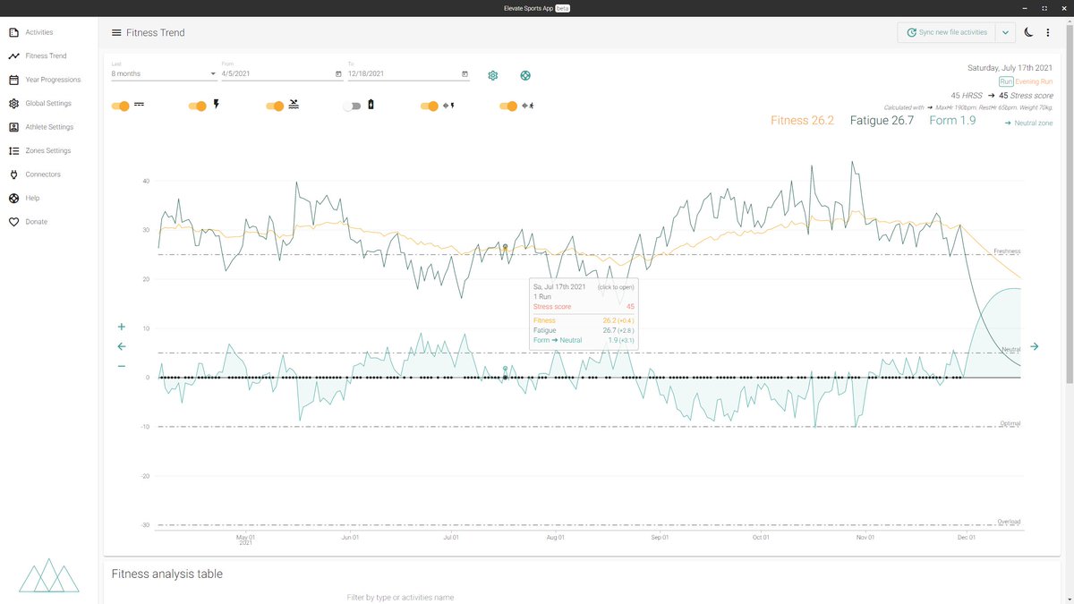 Thomas Champagne tweet media