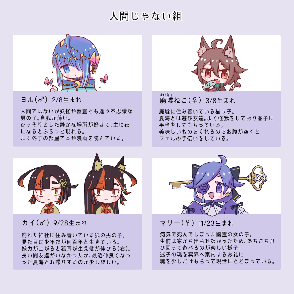 戸森 Tmrhrc Twitter