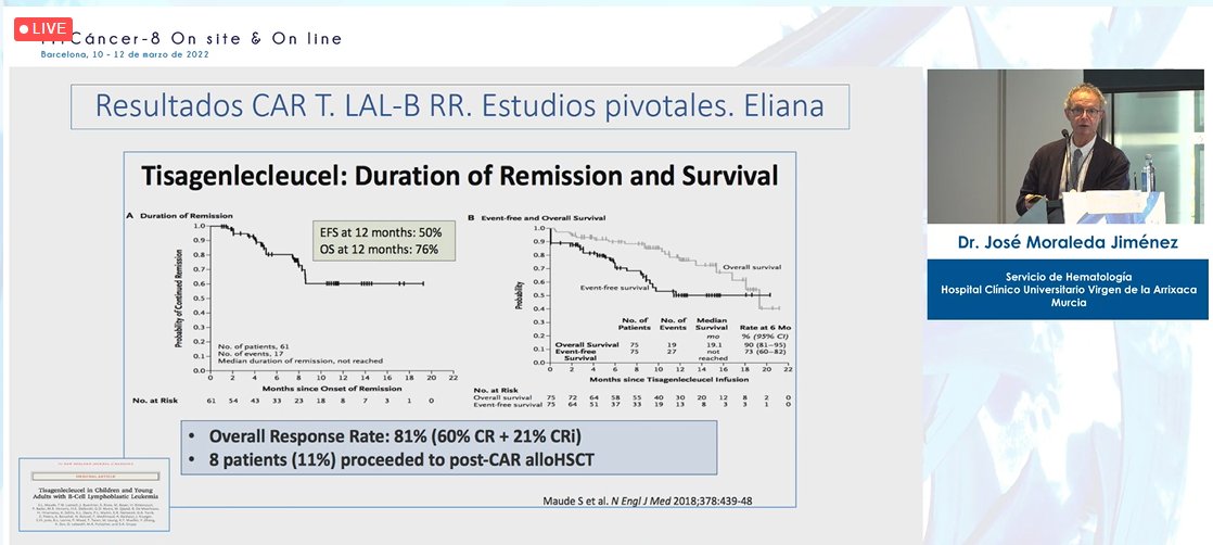 InfoGetica's tweet photo. #FITCancer8 Dr José Moraleda (@jmoraledajimnez, @AreaUnoArrixaca) explains us new approaches regarding 2nd generation CARTs in real world. https://t.co/ayPVRum2Sf