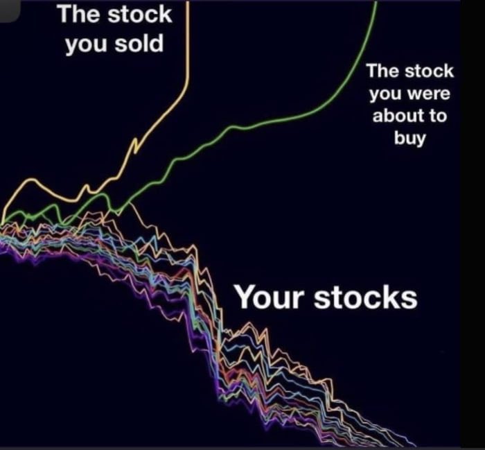 astupidtrader's tweet photo. Something that happens all the time 🤣

#AStupidTrader #TradeWiseTradeWell https://t.co/1L9scpY6SU