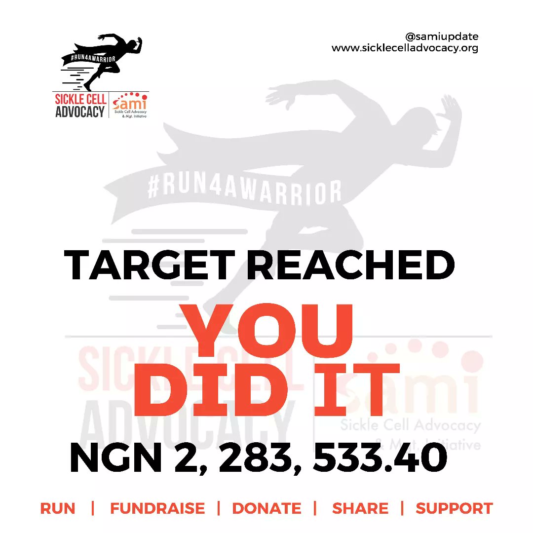 SAMIupdate's tweet photo. We raced!
You raised!
#RunForAWarrior is a success!

We reached out to you in February to fundraise NGN 2,000,000 in order to enable us to support the health needs of our #SickleCell warriors, mostly from low income homes and communities.

#SamiUpdate https://t.co/Bw9FfS3VQ5