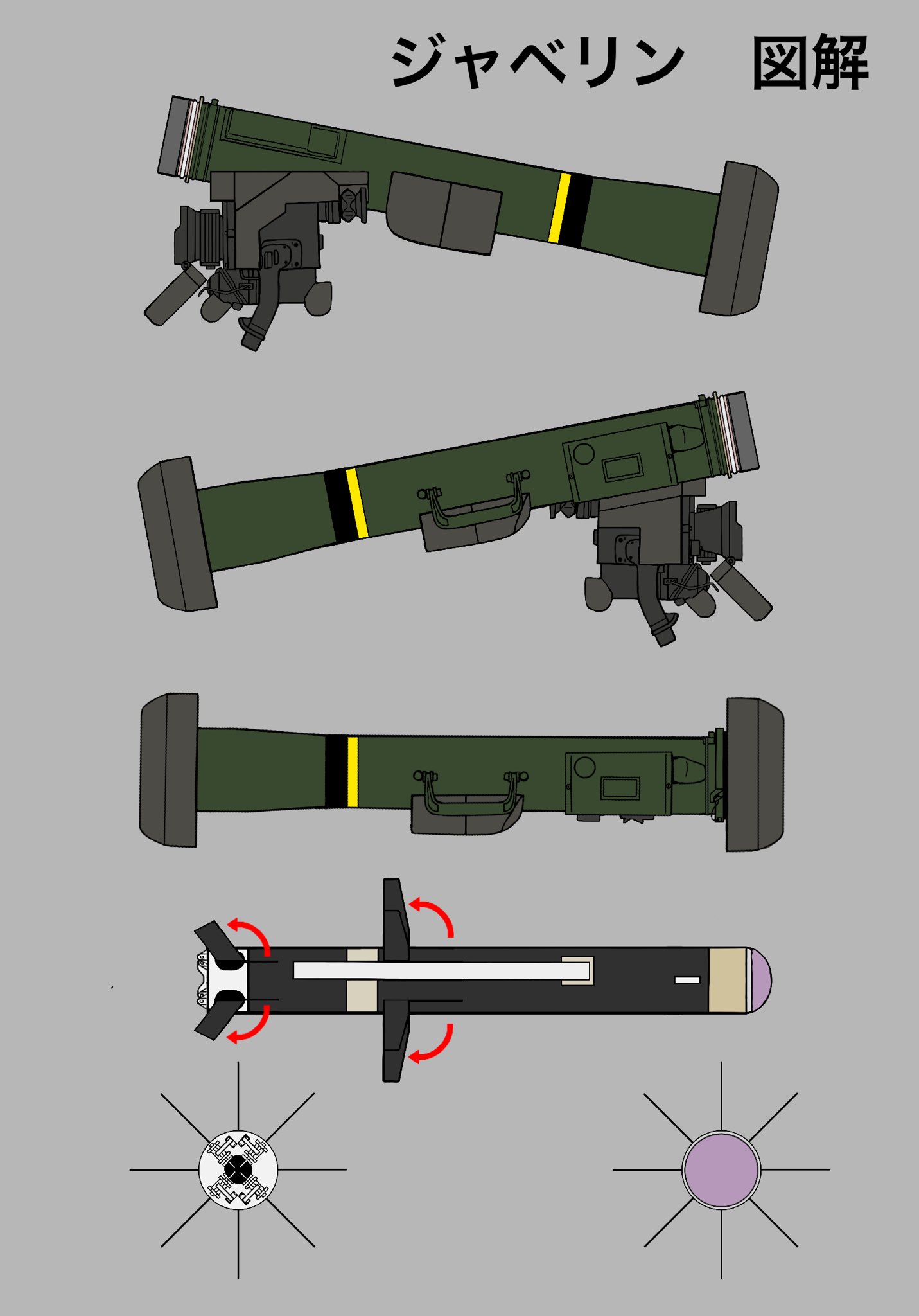 バズーカー名鑑 セレクト２ FGM-148 ジャベリン（シークレット） バズーカー名鑑 セレクト2 FGM-148 ジャベリン（シークレット