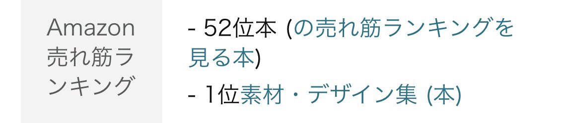 Amazon、ジャンルで1位になってて名前のところに【ベストセラー1位】がついてるーーー😭!

お昼頃は売れ筋ランキング52位でそれもびっくり……はーーーーん!ありがとうございます……😭!

たくさんの人が本を見ながらお絵描きを楽しんでくれますように! 