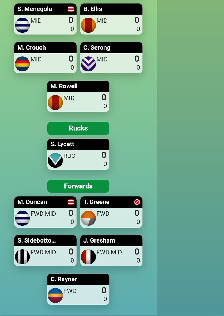 draftdre's tweet photo. Draft Night done and dusted cheers for the insights @thedraftdoctors 12 team league https://t.co/6h6joJxDAo