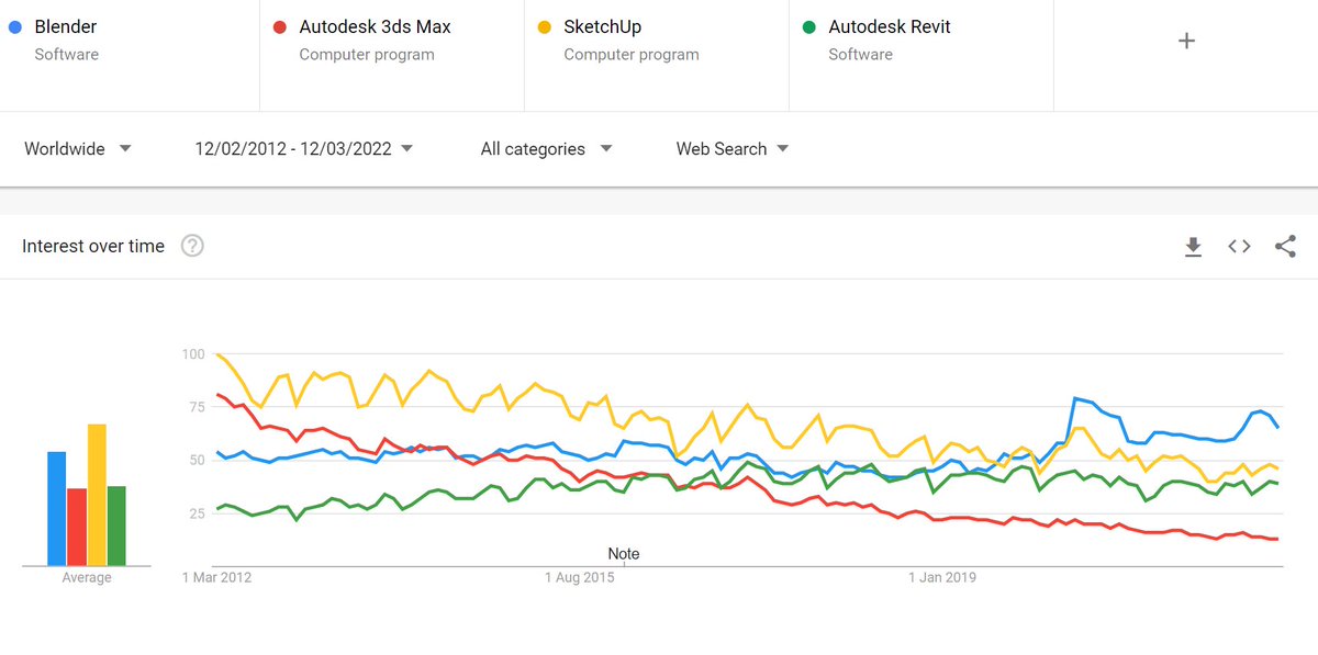 Dimitar Pouchnikov tweet media